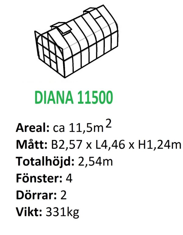 Diana - Växthus Vitavia 5 - 11,5 m² - Bild 8