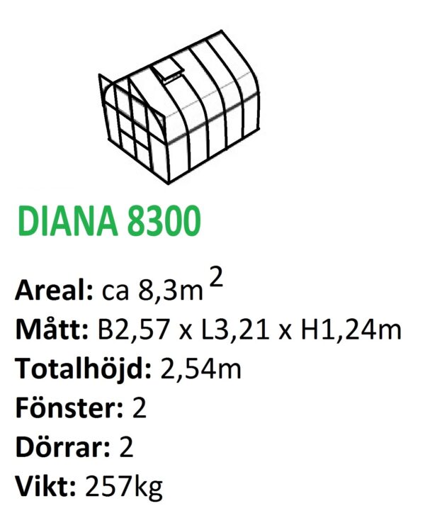 Diana - Växthus Vitavia 5 - 11,5 m² - Bild 4