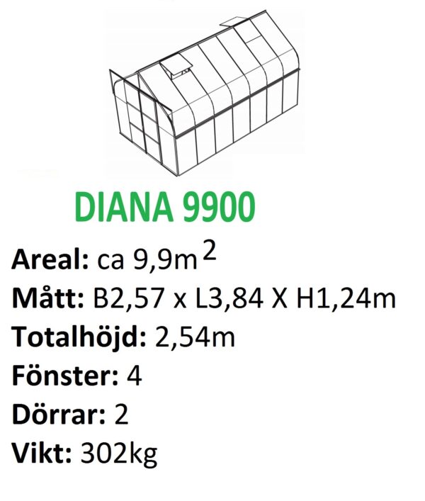 Diana - Växthus Vitavia 5 - 11,5 m² - Bild 6
